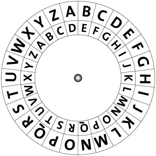 Roue de chiffrement